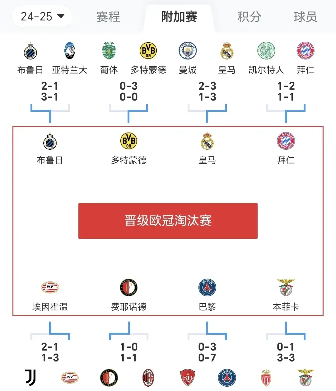 登录入口转会期费耶诺德调整名单以备欧冠，调整名单环节打磨，震撼外界，控场能力受关注的简单介绍